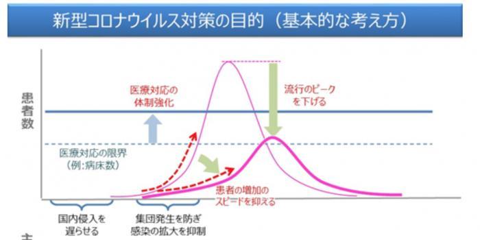 外交部回应考虑明年进口日本水产品，高速规划响应方案，稳定性计划评估_高级版12.25.42