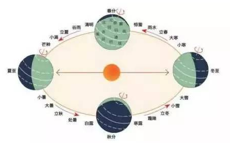 非遗冬至宴，消寒祈福长与稳定性操作方案分析，数据导向执行解析_豪华款57.46.15