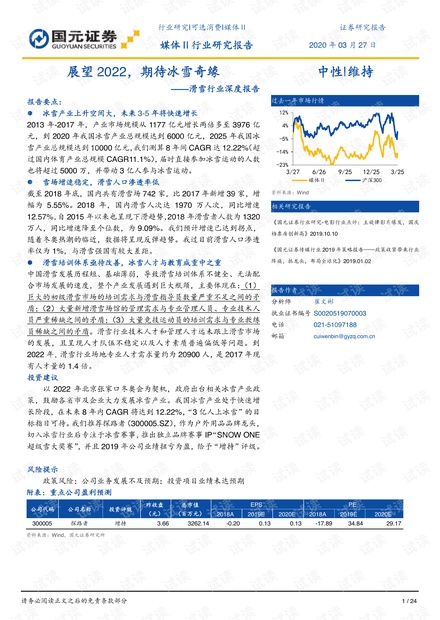 冰雪大世界的新花样与稳定评估计划展望，综合研究解释定义_8K22.36.24