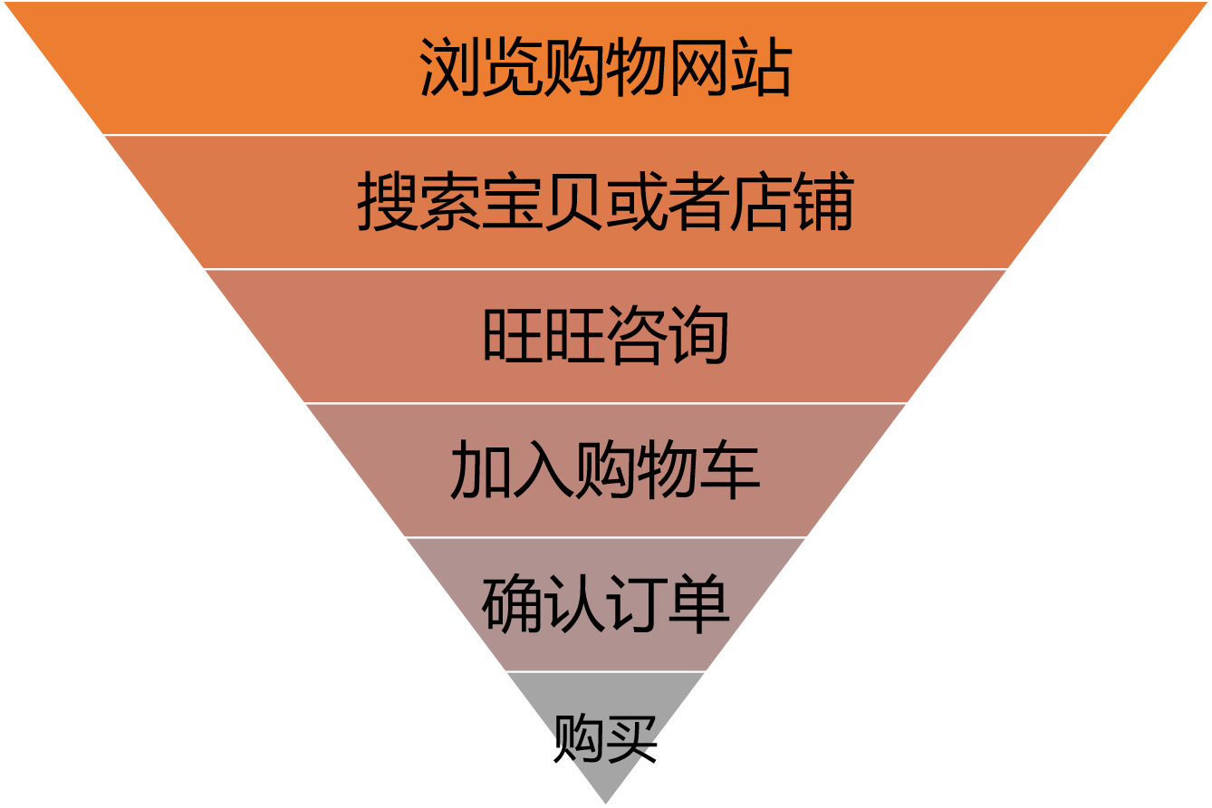 市民尝鲜热潮、港人购物新风尚与最新研究解析——投资版的新洞察，适用设计解析策略_YE版91.38.82