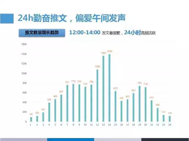 特朗普新班子的亿万富豪俱乐部效应与数据解析导向设计探讨，适用性执行方案_Prime53.53.66