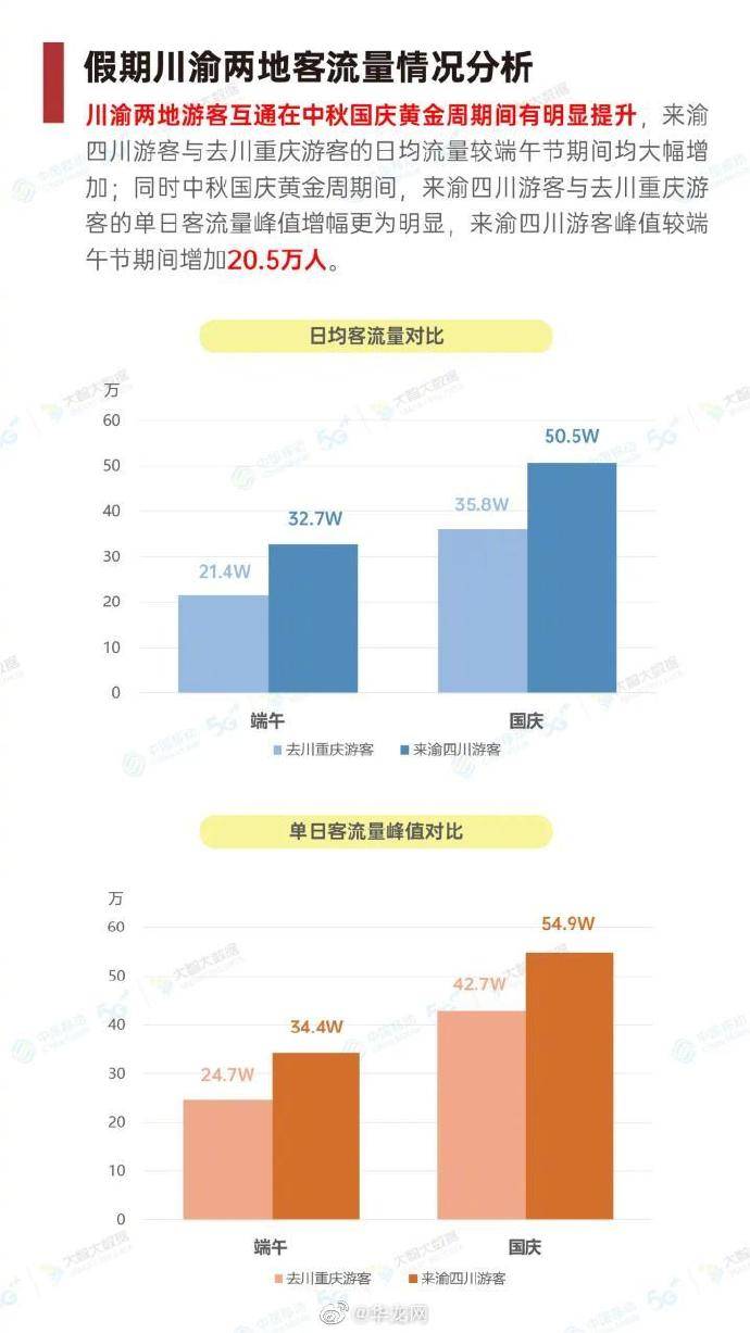 澳门，伟大祖国的一方宝地之设计解析，数据解读说明_pro30.82.24