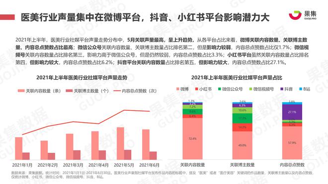 隰县人没想到黑神话带来泼天流量，实地验证分析与DP数据洞察，社会责任方案执行_pro55.58.37