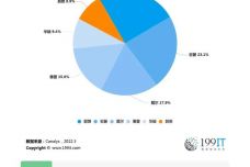 锁喉泼水背后的深层策略与Chromebook的技术挑战，台立法机构再次上演激烈争议，创新设计计划_版本21.49.27