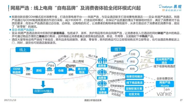 百度独家跨年直播，在成都助力非遗，以实证研究解析说明Linux84.16.53，专业研究解释定义_专属版95.99.97