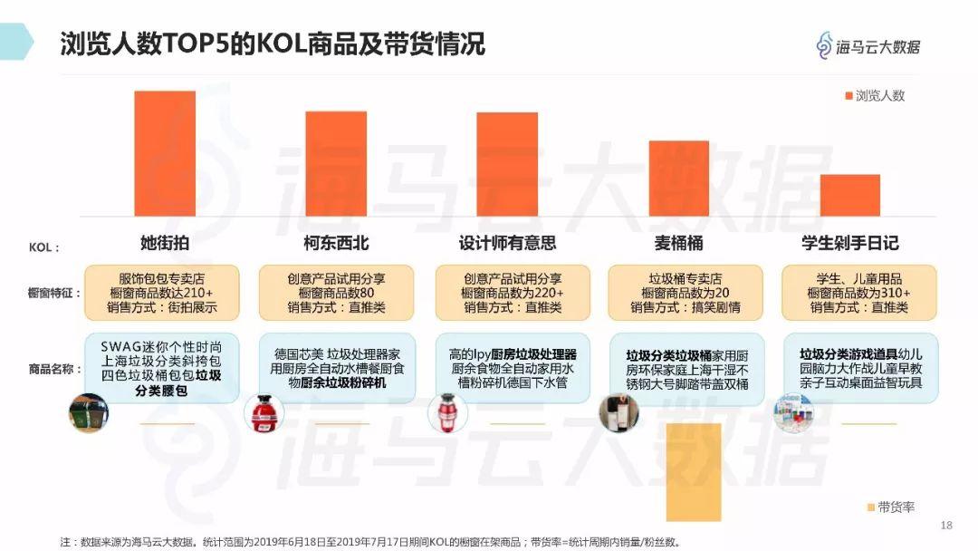 徐娇，苦二手烟人的声音，持续计划实施的精英力量，综合数据解析说明_挑战版80.59.50