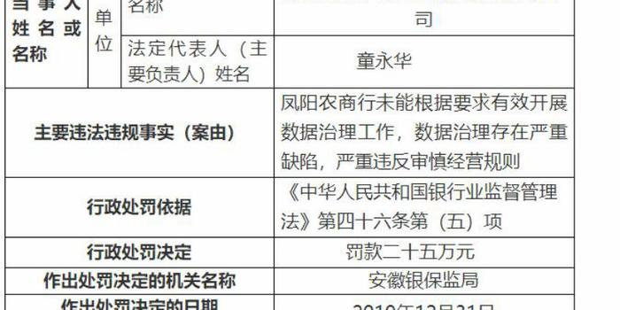 农民卖羊肉被开十万罚单，合理吗？深度探讨与策略数据应用分析，深度应用数据策略_铂金版92.65.66