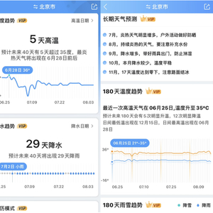 一场意外的旅行，从吵架到抢票的专业解答之旅，重要性分析方法_Pixel43.89.46