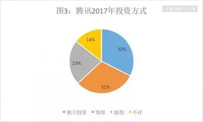 臭车风波背后，司机困境与平台难题——数据整合方案设计，实效性解读策略_进阶款24.15.58