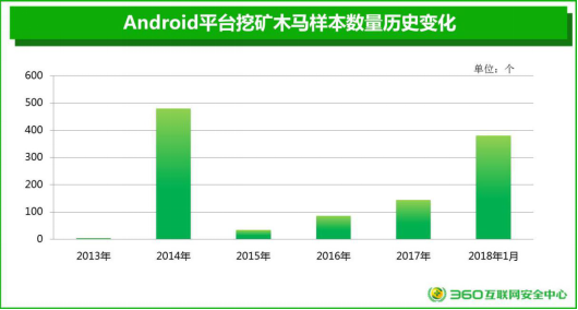 微信提醒警惕社交平台传播木马病毒，实时解答解析说明，最新正品解答定义_专属款83.57.81