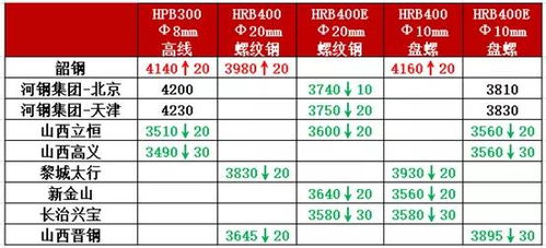 肯德基疯四套餐价格不变背后的策略解读与定义解析 —— 版本 63.43.67，迅速响应问题解决_旗舰版34.40.50