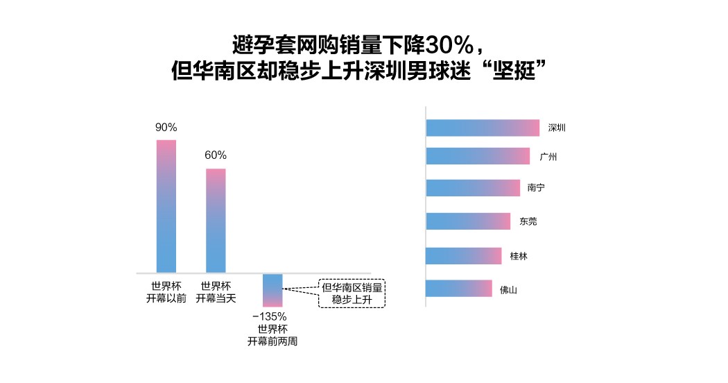 胖东来烘焙品涨价背后的策略数据与深入解析，实地验证数据应用_专属版46.66.76