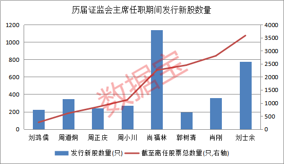 特朗普上任首日与世卫组织退出决策背后的考量与实地验证数据设计，稳定评估计划方案_户版42.27.18