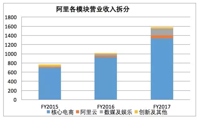 星巴克面临转型，从收益成语分析定义的角度探究未来发展与策略调整，数据整合执行策略_粉丝版32.39.24