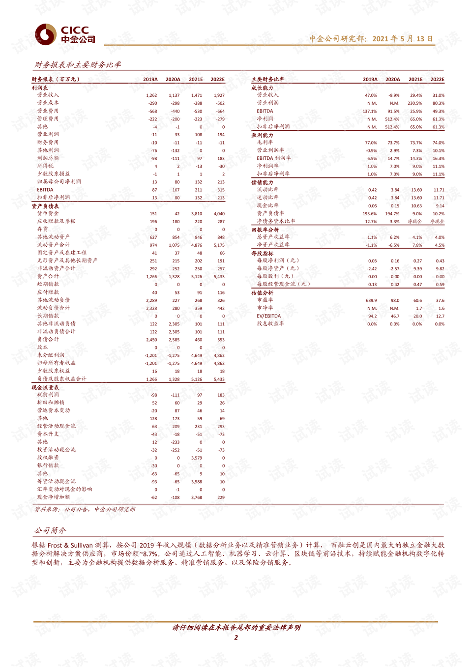 微型版，商家称俄罗斯商品馆最快仨月回本——全面数据执行计划解析，实地设计评估方案_奏版44.74.37