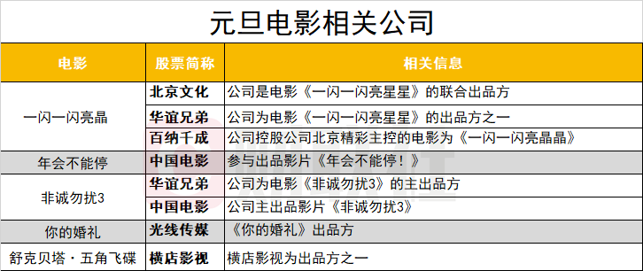 电影小小的我总票房破3亿，深度分析与解析说明，精准实施分析_4K53.53.69