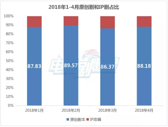 粉丝说从8岁开始喜欢大鹏，深度解析粉丝文化与应用数据洞察，定量分析解释定义_XP95.56.96