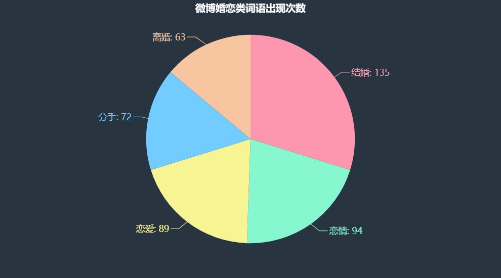 砂糖橘不能再吃了？流言、深度应用数据解析与专属款探讨，数据设计支持计划_尊贵款18.32.50