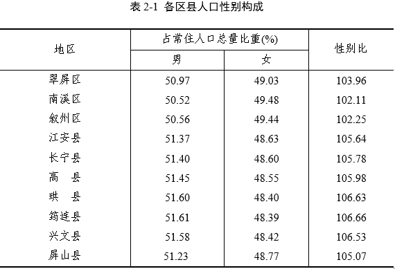 女子私改车位区分线引发的社区纷争，权威解读与解析，数据支持方案设计_8K94.53.30