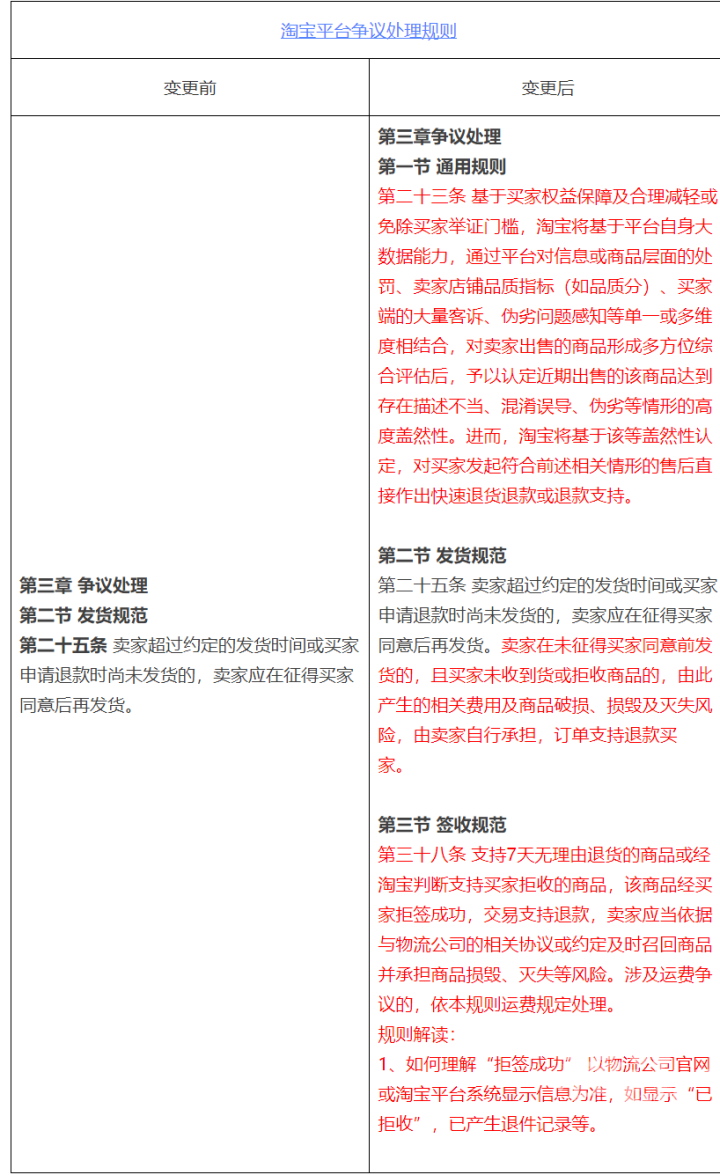 官方回应考研生投诉监考老师发错卷