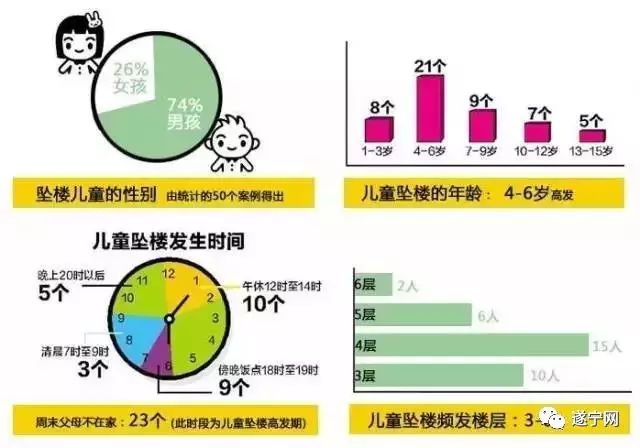 关于三岁女童从十三楼坠下的悲剧与数据导向方案设计——XT49.98.81案例分析，精细化策略定义探讨_云端版75.43.70