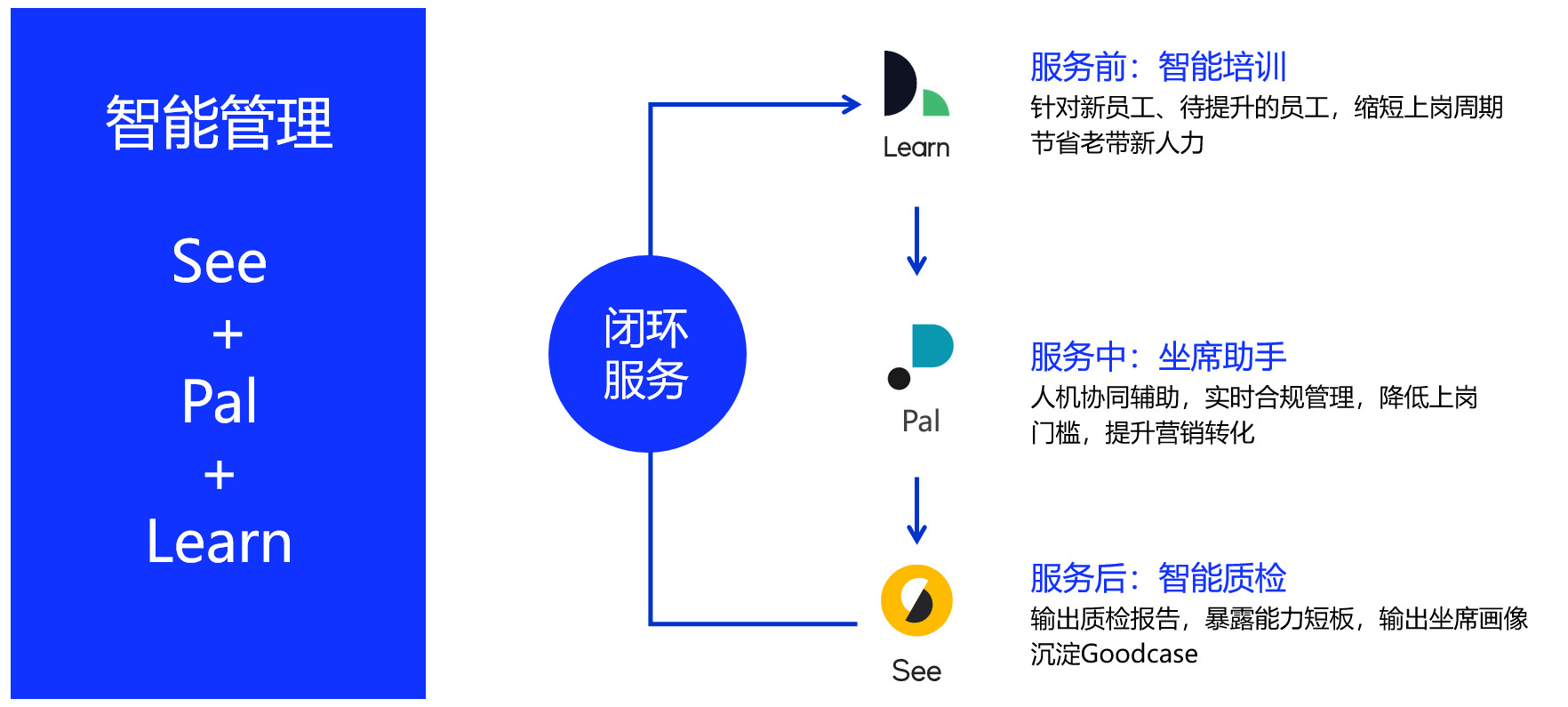 AI玩具热潮背后的思考，卖爆现象与智商税、快速问题处理策略探讨，持续设计解析策略_负版19.50.57