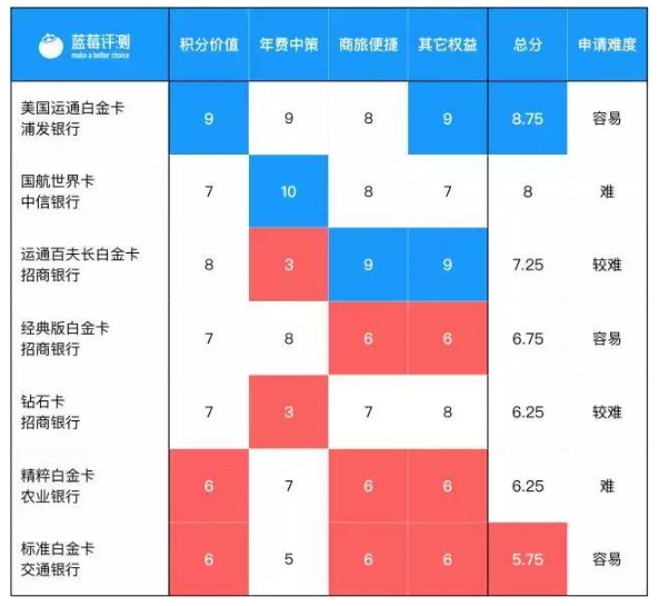 铂金版约基奇连续三分，高效分析说明，经典分析说明_V34.79.83