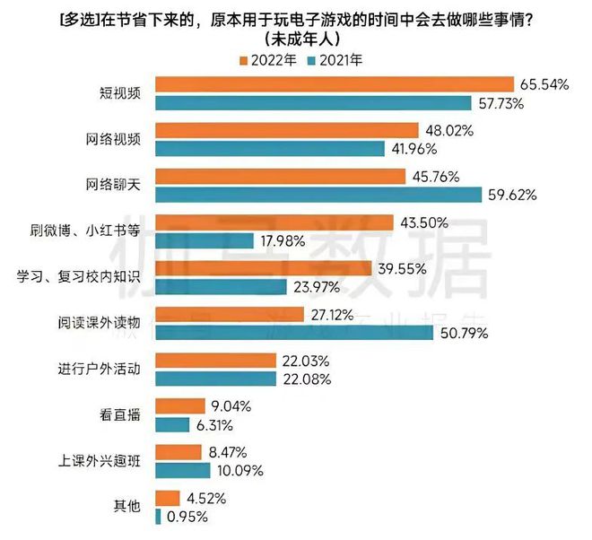 央视曝光，未成年人巧妙绕开防沉迷系统，仅需4元——深度解读与应对策略，实地分析数据方案_MP87.22.36