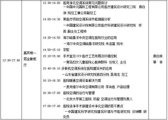 医院超标收取患者空调费等140多万