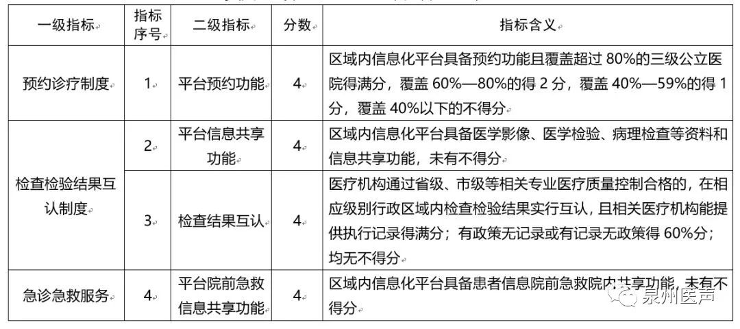 消费品以旧换新“加速度”