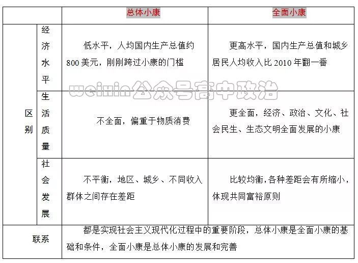 23岁的考场和18岁是不同的