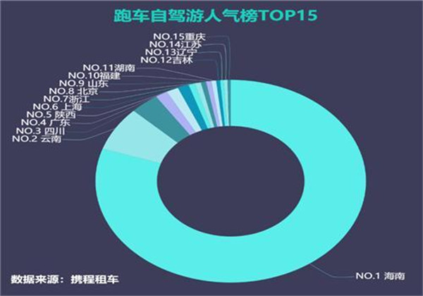 流绪微梦