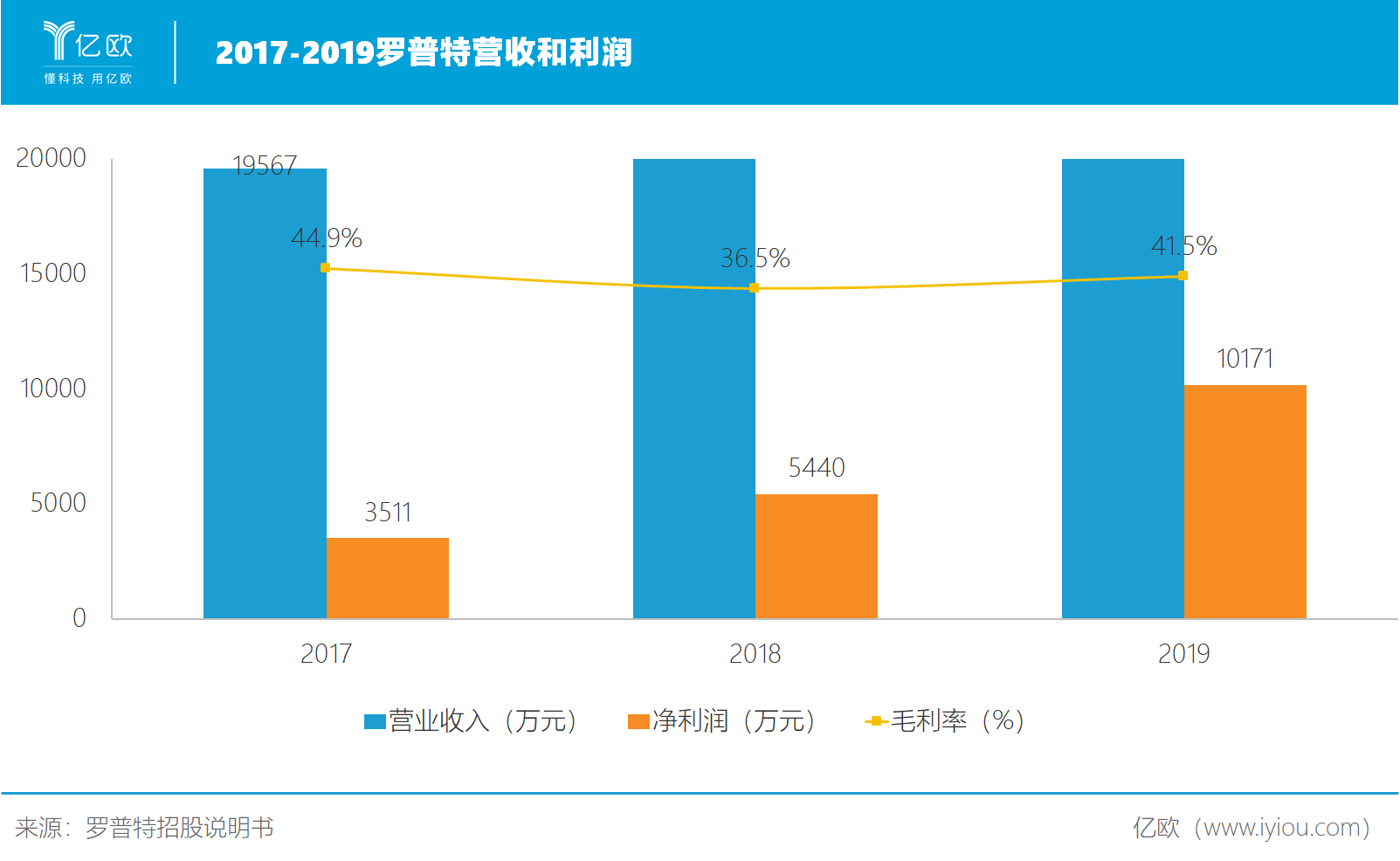 韩国代总统：全面革新韩航空安全体系