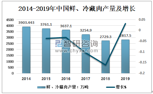 “冷资源”里的“热经济”