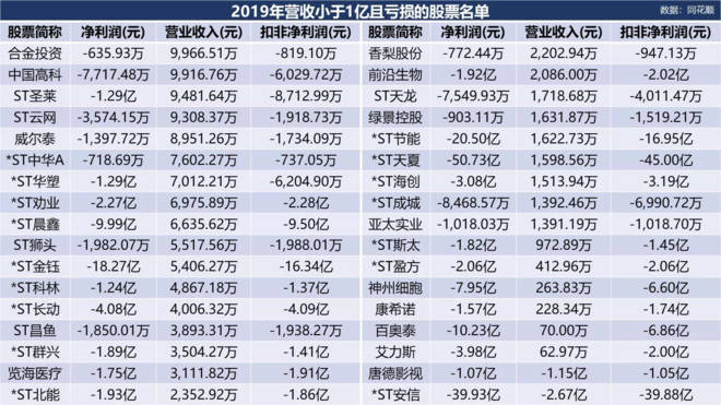 史上最严退市新规全面实施，快速计划设计解答与旗舰款62.31.25的新机遇，灵活设计操作方案_凹版20.17.74