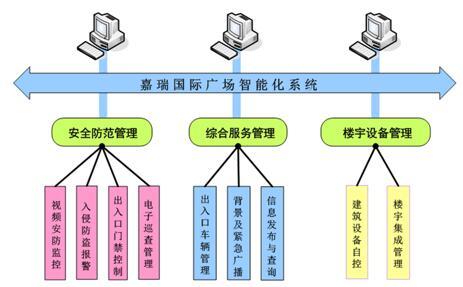 小改造“换”出幸福晚年