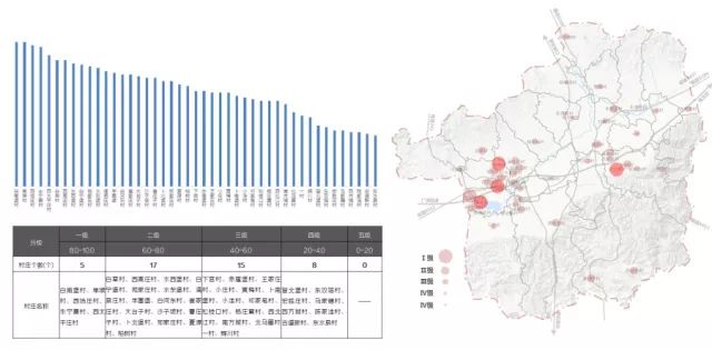 河南农村用上水泥“预制房”