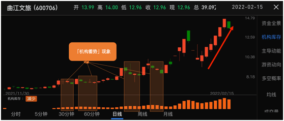 杭州黄金巨额变现事件与投资版实地策略评估，调整细节执行方案_凹版21.13.53