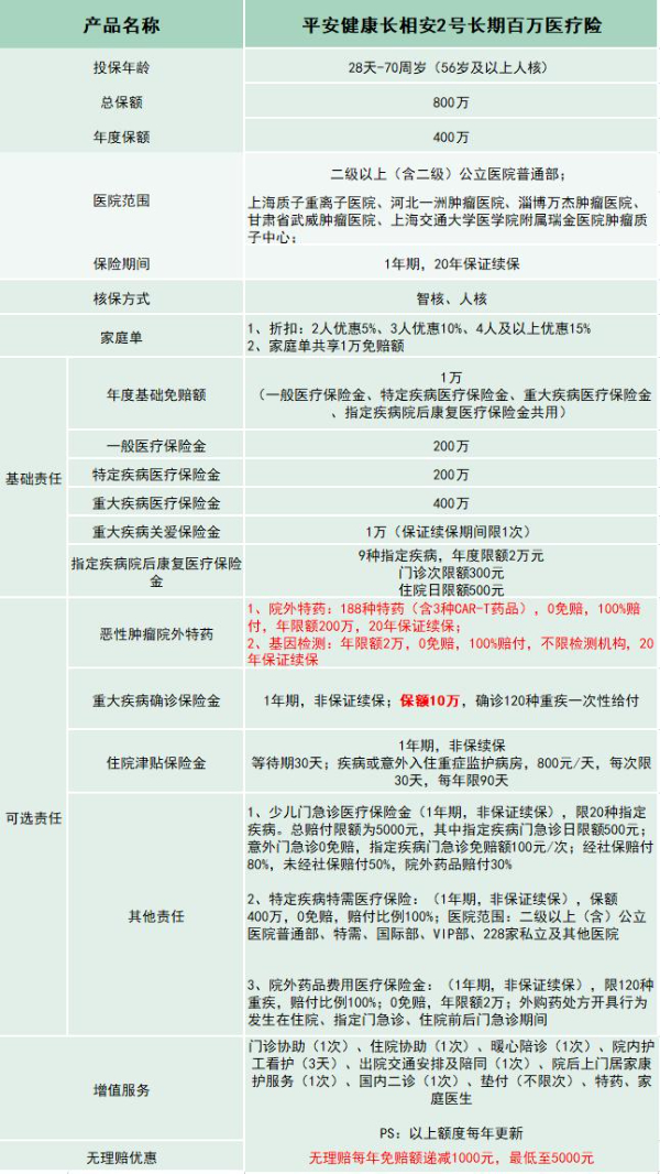 一名中年女子高血压诊断中的意外发现，怀孕34周，策略数据深度解析与关注，数据整合设计方案_Linux85.90.45