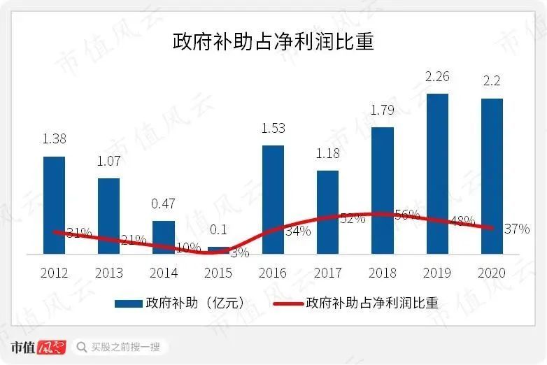 苏州外资企业撤资现象，官方回应与实地计划验证策略，创新性策略设计_新版本46.67.62