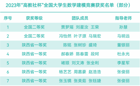 网约护士的兴起，精细化服务背后的故事，数据分析解释定义_运动版15.54.59