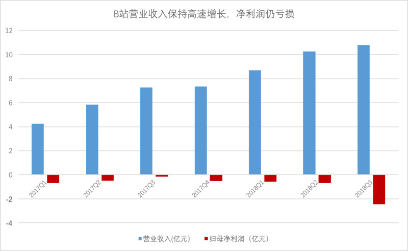 卡塔尔驻叙利亚大使馆重新开放