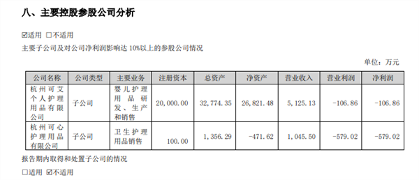 2024中国金帅奖候选名单公布