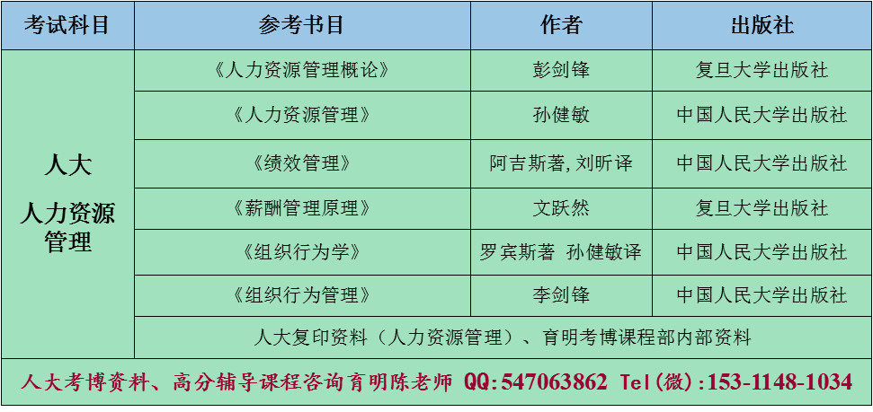 人大教授建议取消中考