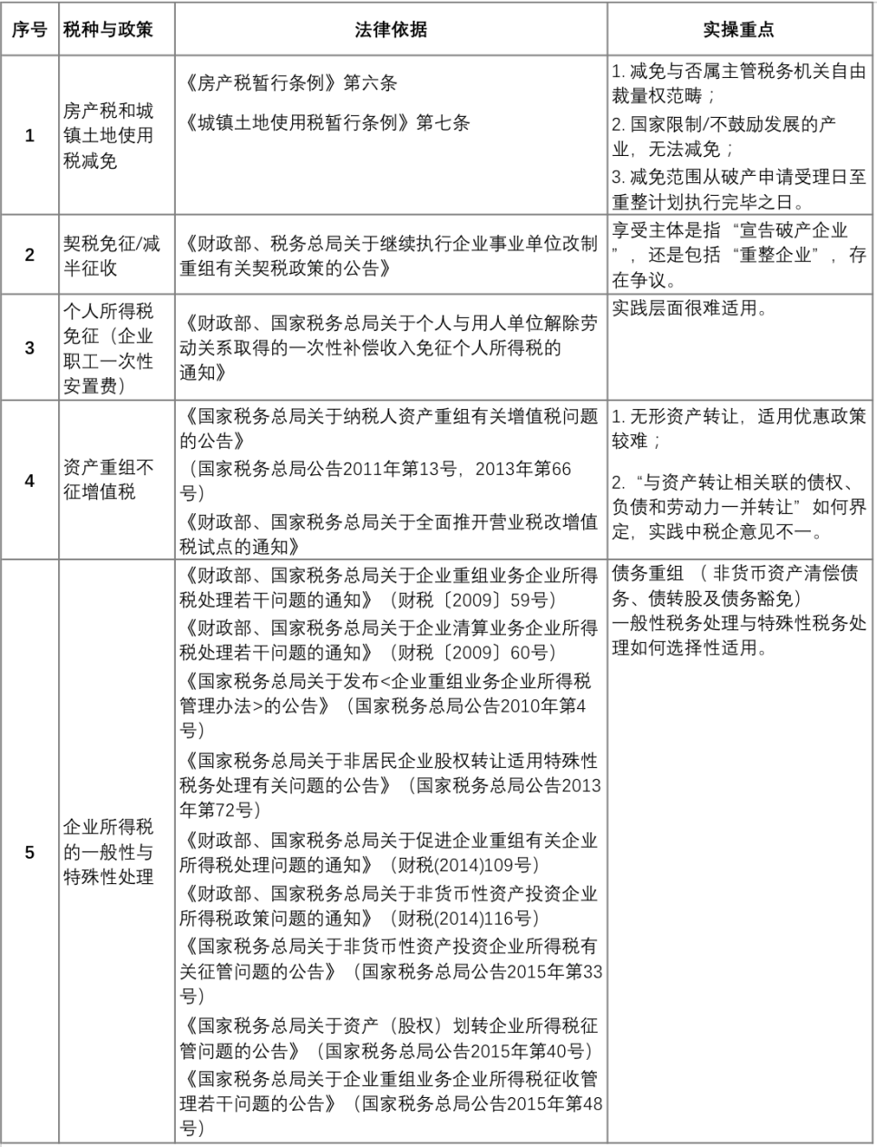 选手全年不参加WTT要罚款164万