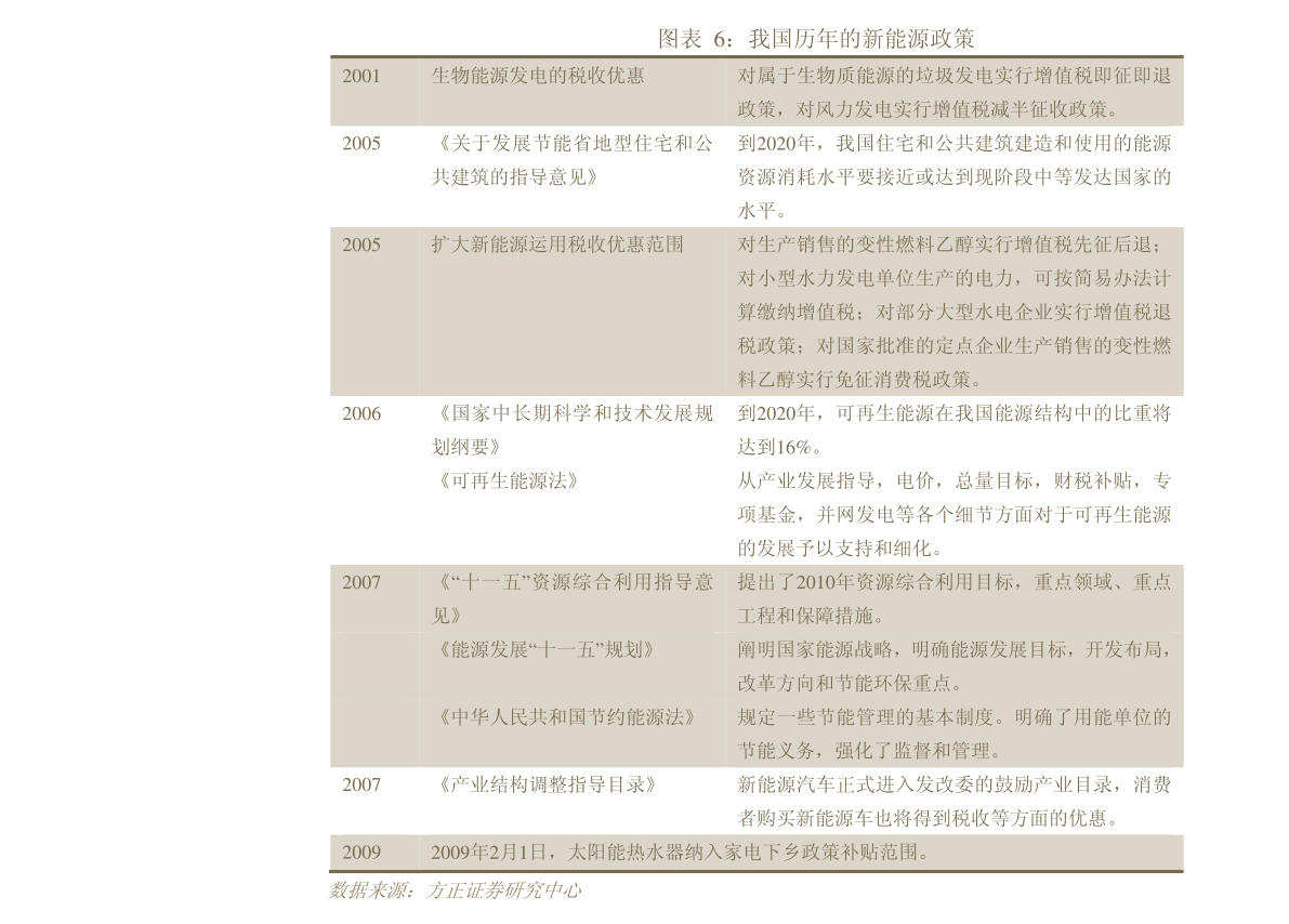 细数中国工业经济这一年，实证研究下的蓬勃发展，科学研究解释定义_旗舰版38.81.28