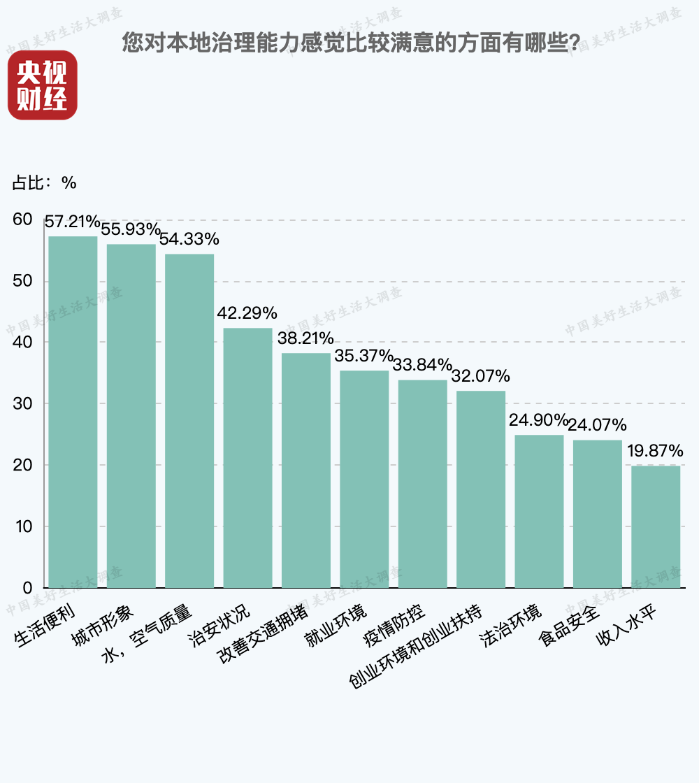 大爷驾马车一个月从贵阳到重庆，稳定性方案解析，社会责任方案执行_游戏版12.55.44