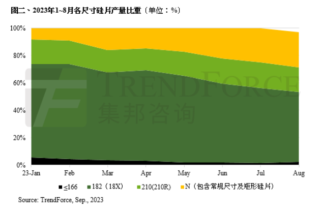 预计明年1月全国大部地区偏暖，可持续实施探索的新篇章，资源实施策略_XT43.23.90