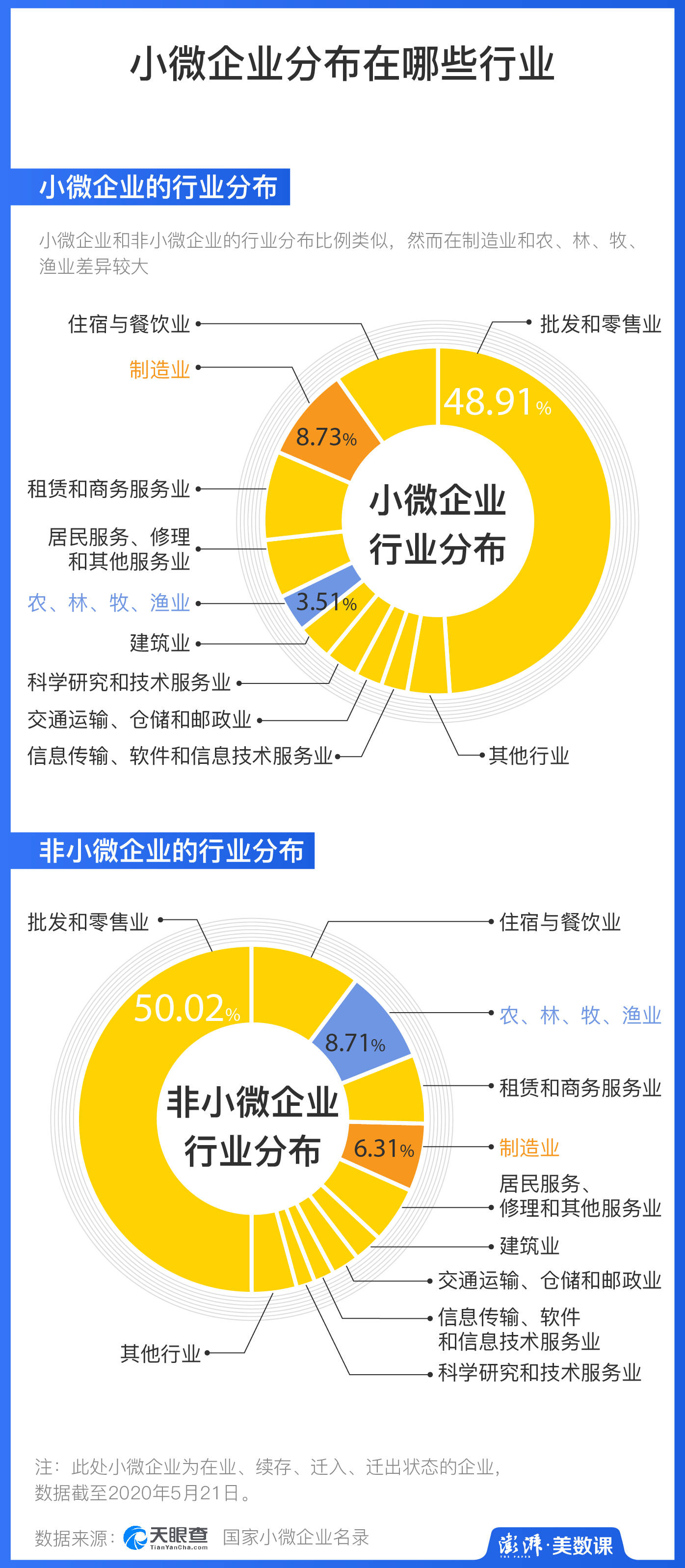 2025年1月10日 第3页