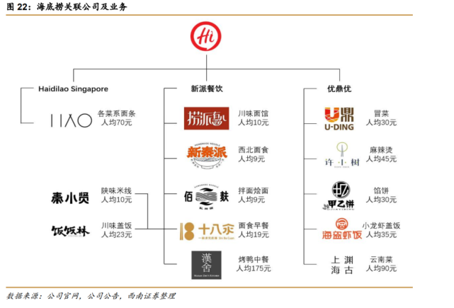 “全吐了” 知名餐饮连锁又出事